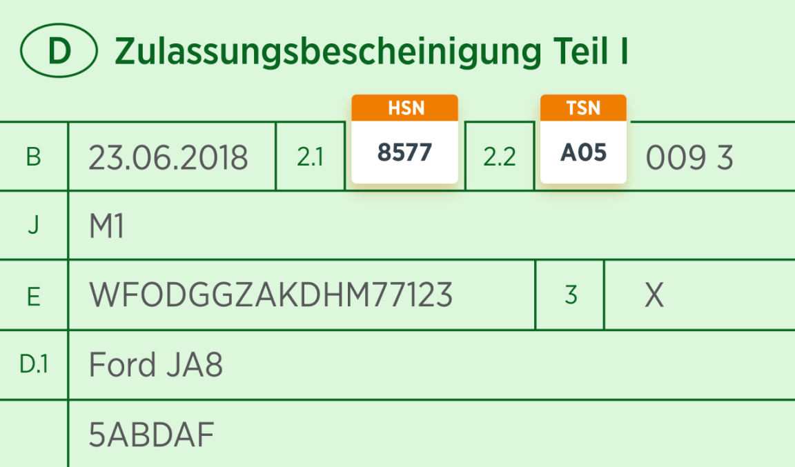 Auto-Versicherung berechnen Auto-Versicherung berechnen