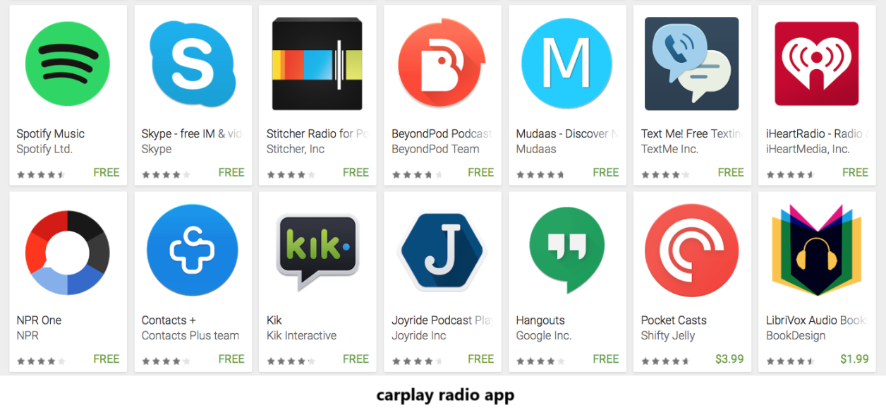Die besten Carplay Radio Apps des Jahres Die besten Carplay Radio Apps des Jahres