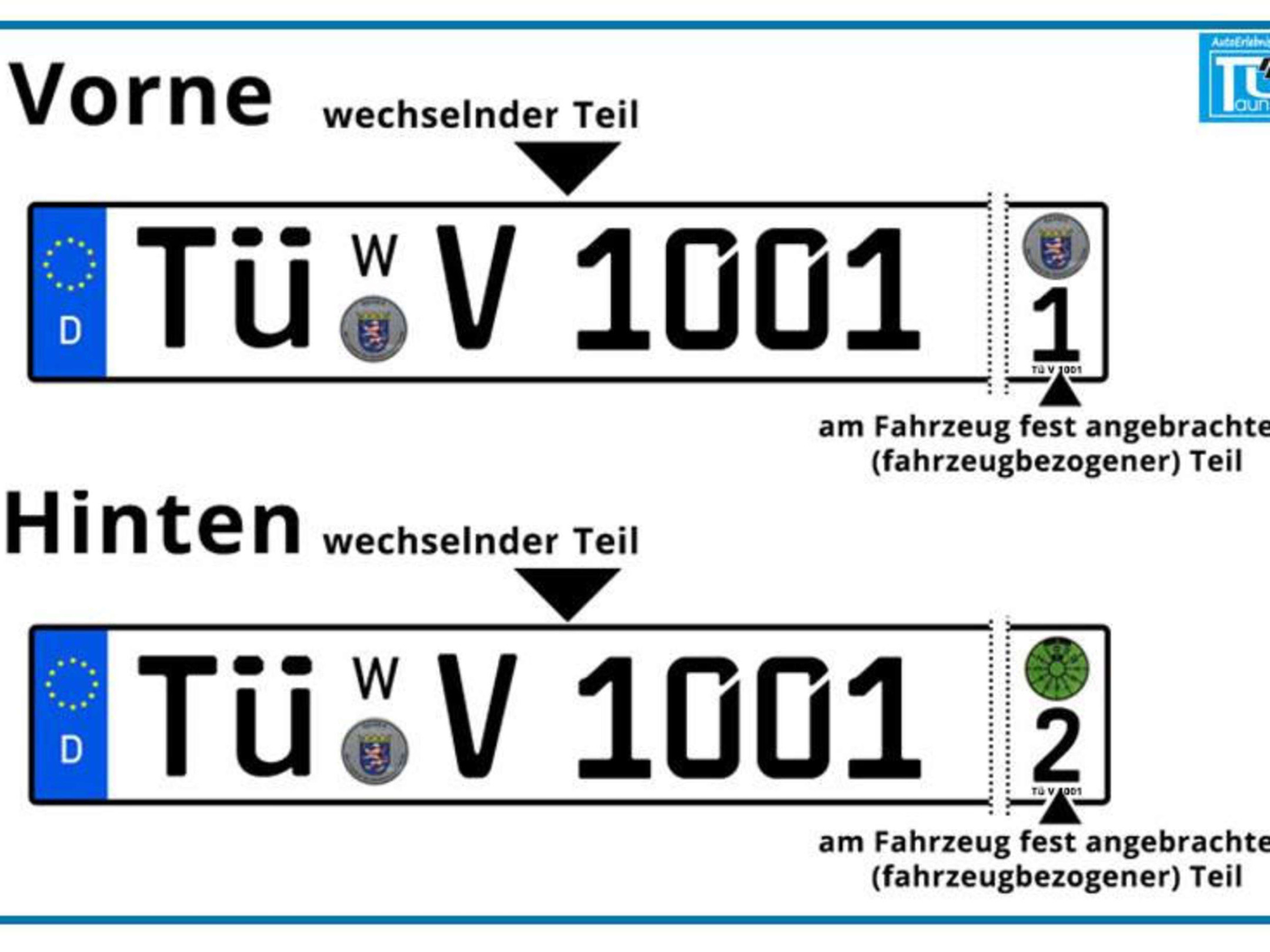 Get Your Switchable License Plate For Your Car Easily